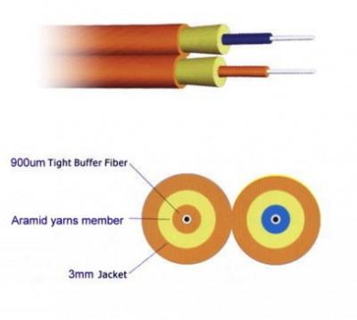 Patch cord de Fibra Optica SC/APC-SC/UPC