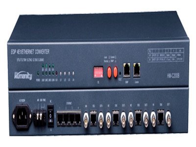 Conversor de 4E1 a Ethernet